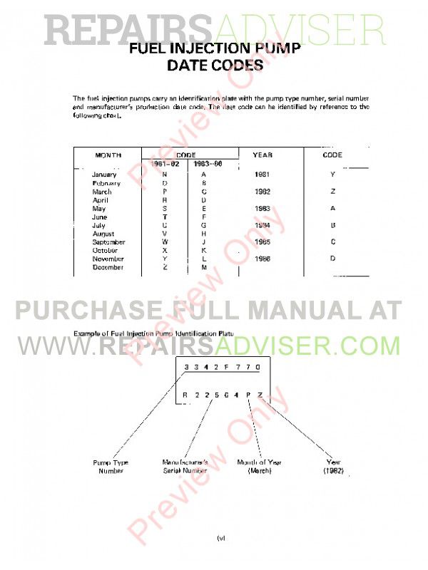 ford tractor service manual pdf